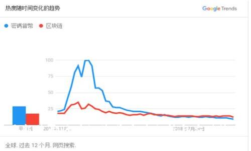 最新盐都区块链诈骗案件分析与应对策略