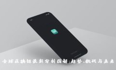 全球区块链最新分析图解：趋势、挑战与未来