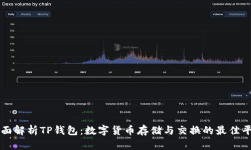 全面解析TP钱包：数字货币存储与交换的最佳平台
